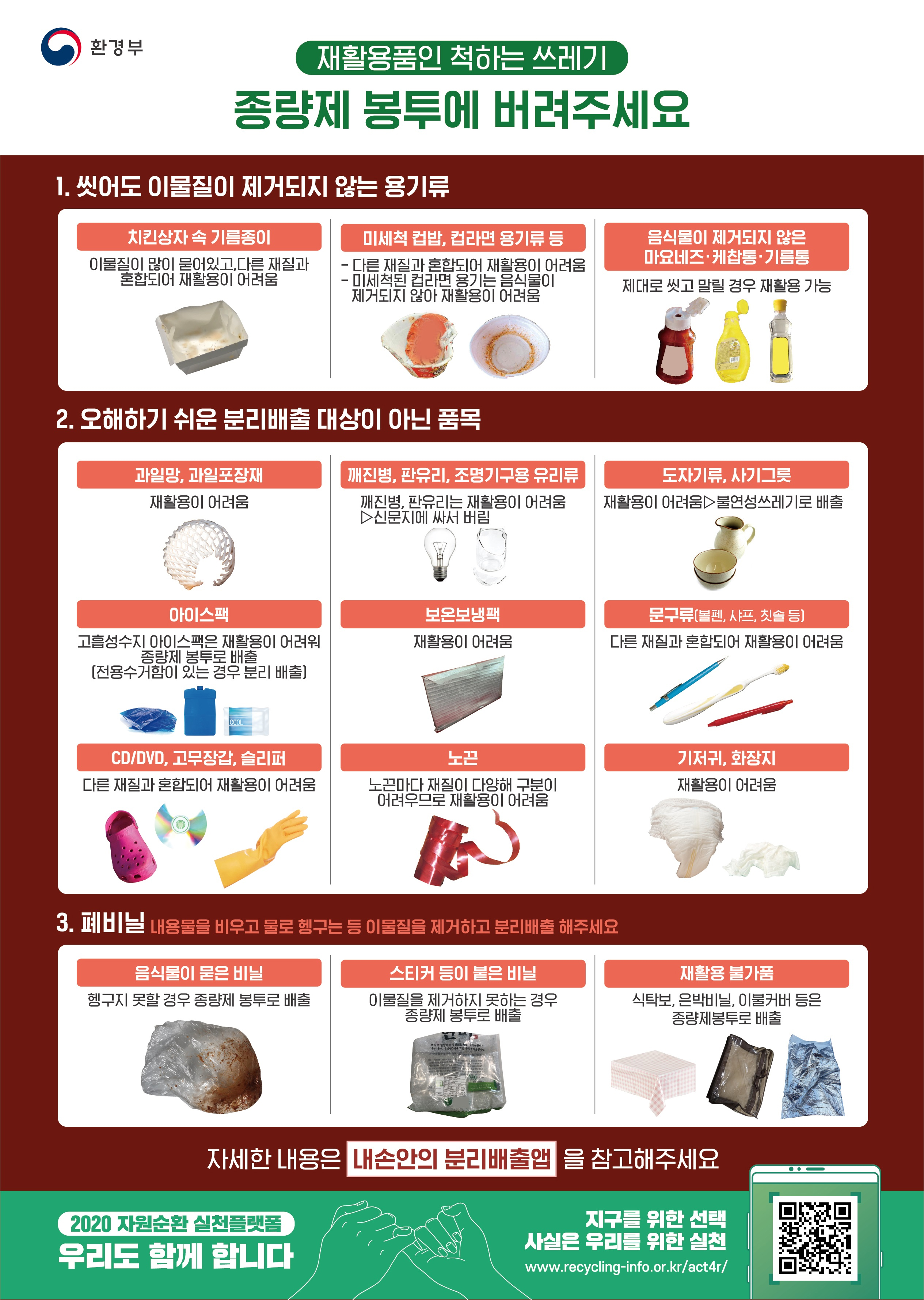 환경부, 가평군
재활용품인 척 하는 쓰레기
/종량제 봉투에 버려주세요
/1. 씻어도 이물질이 제거되지 않는 용기류
/치킨상자 속 기름종이 - 이물질이 많이 묻어있고, 다른 재질과 혼합되어 재활용이 어려움
/미세척 컵밥, 컵라면 용기류 등 - 다른 재질과 혼합되어 재활용이 어려움, 미세척된 컵라면 용기는 음식물이 제거되지 않아 재활용이 어려움
/음식물이 제거되지 않은 마요네즈, 케찹통, 기름통 - 제대로 씻고 말릴 경우 재활용 가능
/2. 오해하기 쉬운 분리배출 대상이 아닌 품목
/과일망, 과일포장재 - 재활용이 어려움
/깨진병, 판유리, 조명기구용 유리류 - 깨진병, 판유리는 재활용이 어려움(신문에 싸서 버림)
/도자기류, 사기그릇 - 재활용이 어려움(불연성 쓰레기로 배출)
/아이스팩 - 고흡성수지 아이스팩은 재활용이 어려워 종량제 봉투로 배출(전용수거함이 있는 경우 분리 배출)
/보온보냉팩 - 재활용이 어려움
/문구류(볼펜, 샤프, 칫솔 등) - 다른 재질과 혼합되어 재활용이 어려움
/CD,DVD,고무장갑, 슬리퍼 - 다른 재질과 혼합되어 재활용이 어려움
/노끈 - 노끈마다 재질이 다양해 구분이 어려우므로 재활용이 어려움
/기저귀, 화장지 - 재활용이 어려움
/3. 폐미닐(내용물을 비우고 물로 헹구는 등 이물질을 제거하고 분리배출 해주세요)
/음식물이 묻은 비닐 - 헹구지 못할 경우 종량제 봉투로 배출
/스티커 등이 붙은 비닐(이물질을 제거자히 못하는 경우 종량제 봉투로 배출)
/재활용 불가품 - 식탁보, 은박비닐, 이불커버 등은 종량제 봉투로 배출
/자세한 내용은 내손안의 분리배출앱을 참고해주세요
/2020 자원순환 실천 플랫폼 우리도 함께합니다
/지구를 위한 선택 사실은 우리를 위한 실천
/www.recycilng-info.or.kr/act4r/
