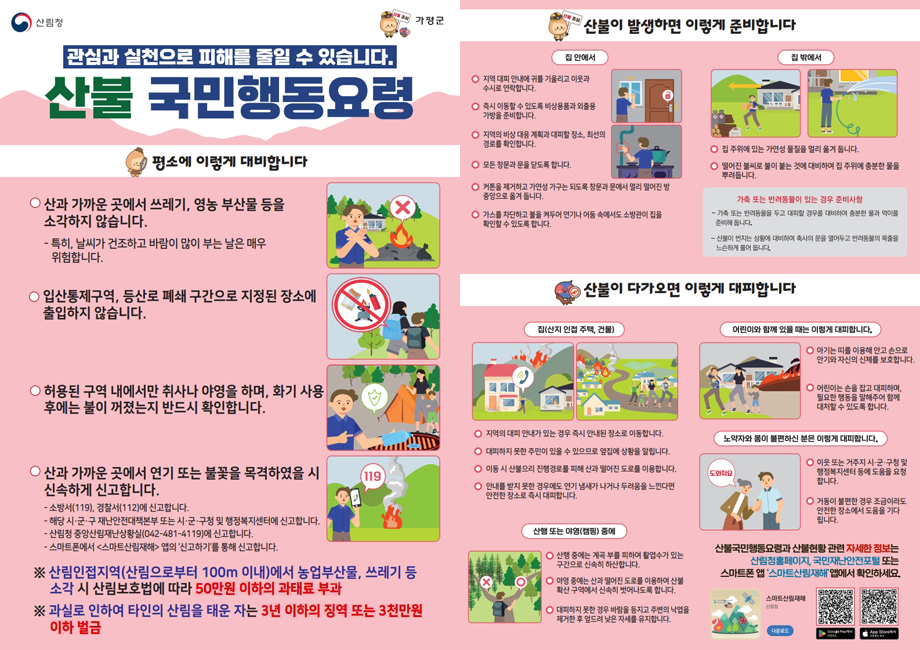 관심과 실천으로 피해를 줄일 수 있습니다. 산불 국민행동요령 / 평소에 이렇게 대비합니다 / 산과 가까운 곳에서 쓰레기, 영농 부산물 등을 소각하지 않습니다. - 특히, 날씨가 건조하고 바람이 많이 부는 날은 매우 위험합니다. / 입산통제구역, 등산로 폐쇄 구간으로 지정된 장소에 출입하지 않습니다. / 허용된 구역 내에서만 취사나 야영을 하며, 화기 사용후에는 불이 꺼졌는지 반드시 확인합니다. / 산과 가까운 곳에서 연기 또는 불꽃을 목격하였을 시 신속하게 신고합니다. - 소방서(119), 경찰서(112)에 신고합니다. - 해당 시·군·구 재난안전대책본부 또는 시·군·구청 및 행정복지센터에 신고합니다. -산림청 중앙산림재난상황실(042-481-4119)에 신고합니다. -스마트폰에서 <스마트산림재해> 앱의 '신고하기'를 통해 신고합니다. / ※ 산림인접지역(산림으로부터 100m 이내)에서 농업부산물, 쓰레기 등 소각 시 산림보호법에 따라 50만원 이하의 과태료 부과 / ※ 과실로 인하여 타인의 산림을 태운 자는 3년 이하의 징역 또는 3천만원 이하 벌금 / 산불이 발생하면 이렇게 준비합니다 / 집 안에서 - 지역 대피 안내에 귀를 기울리고 이웃과 수시로 연락합니다., 즉시 이동할 수 있도록 비상용품과 외출용 가방을 준비합니다., 지역의 비상 대응 계획과 대피할 장소, 최선의 경로를 확인합니다. 모든 창문과 문을 닫도록 합니다., 커튼을 제거하고 가연성 가구는 되도록 창문과 문에서 멀리 떨어진 방 중앙으로 옮겨 둡니다., 가스를 차단하고 불을 켜두어 연기나 어둠 속에서도 소방관이 집을 확인할 수 있도록 합니다. / 집 밖에서 - 집 주위에 있는 가연성 물질을 멀리 옮겨 둡니다., 떨어진 불씨로 불이 붙는 것에 대비하여 집 주위에 충분한 물을 뿌려둡니다. / 가축 또는 반려동물이 있는 경우 준비사항 - 가축 또는 반려동물을 두고 대피할 경우를 대비하여 충분한 물과 먹이를 준비해 둡니다., 산불이 번지는 상황에 대비하여 축사의 문을 열어두고 반려동물의 목줄을 느슨하게 풀어 둡니다. / 산불이 다가오면 이렇게 대피합니다 / 집(산지 인접 주택, 건물) - 지역의 대피 안내가 있는 경우 즉시 안내된 장소로 이동합니다.  대피하지 못한 주민이 있을 수 있으므로 옆집에 상황을 알립니다. 이동 시 산불으리 진행경로를 피해 산과 떨어진 도로를 이용합니다. 안내를 받지 못한 경우에도 연기 냄새가 나거나 두려움을 느낀다면 안전한 장소로 즉시 대피합니다. / 어린이와 함께 있을 때는 이렇게 대피합니다. - 아기는 띠를 이용해 안고 손으로 안기와 자신의 신체를 보호합니다., 어린이는 손을 잡고 대피하며, 필요한 행동을 말해주어 함께 대처할 수 있도록 합니다. / 노약자와 몸이 불편하신 분은 이렇게 대피합니다. - 이웃 또는 거주지 시·군·구청 및 행정복지센터 등에 도움을 요청 합니다. 거동이 불편한 경우 조금이라도 안전한 장소에서 도움을 기다립니다. / 산행 또는 야영(캠핑) 중에 - 산행 중에는 계곡 부를 피하여 활엽수가 있는 구간으로 신속히 하산합니다. 야영 중에는 산과 떨어진 도로를 이용하여 산불 확산 구역에서 신속히 벗어나도록 합니다. 대피하지 못한 경우 바람을 등지고 주변의 낙엽을 제거한 후 엎드려 낮은 자세를 유지합니다. / 산불국민행동요령과 산불현황관련 자세한 정보는 산림청홈페이지, 국민재난안전포털 또는 스마트폰앱 '스마트산림재해 앱에서 확인하세요. / 스마트산림재해 산림청 다운로드 / Google Play에서 QR코드 스캔(https://play.google.com/store/apps/details?id=kr.go.forest.smartforestkepperid=kr.go.forest.smartforestkepper) / App Store에서 다운로드 QR코드 스캔 (https://apps.apple.com/kr/app/%EC%8A%A4%EB%A7%88%ED%8A%B8%EC%82%B0%EB%A6%BC%EC%9E%AC%ED%95%B4/id1330073498)